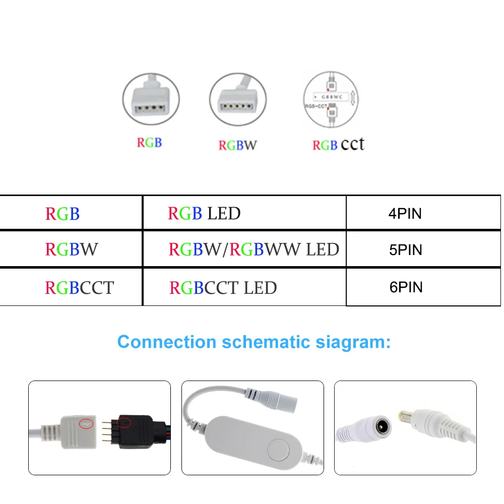 와이파이 스마트 미니 LED 컨트롤러, DC 5V 12V 24V RGBW RGBWW RGB + CCT RGB 스트립 컨트롤러, 투야 스마트 라이프 앱 에코 플러스 음성 제어