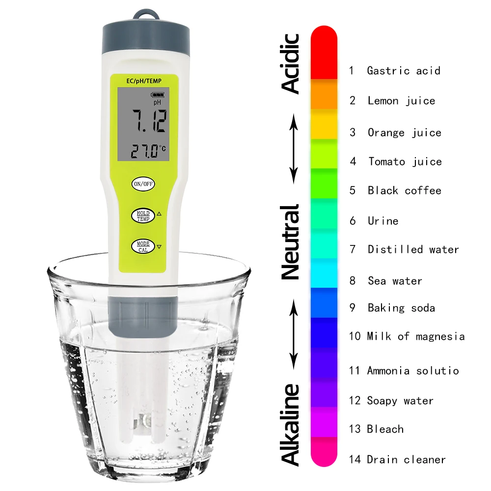 EZ9902 miernik TEMP o średnicy 3 w 1 c Tester jakości wody PH EC zastępuje testery czystości sondy narzędzie do pomiaru kwasowości dla 20% basenów