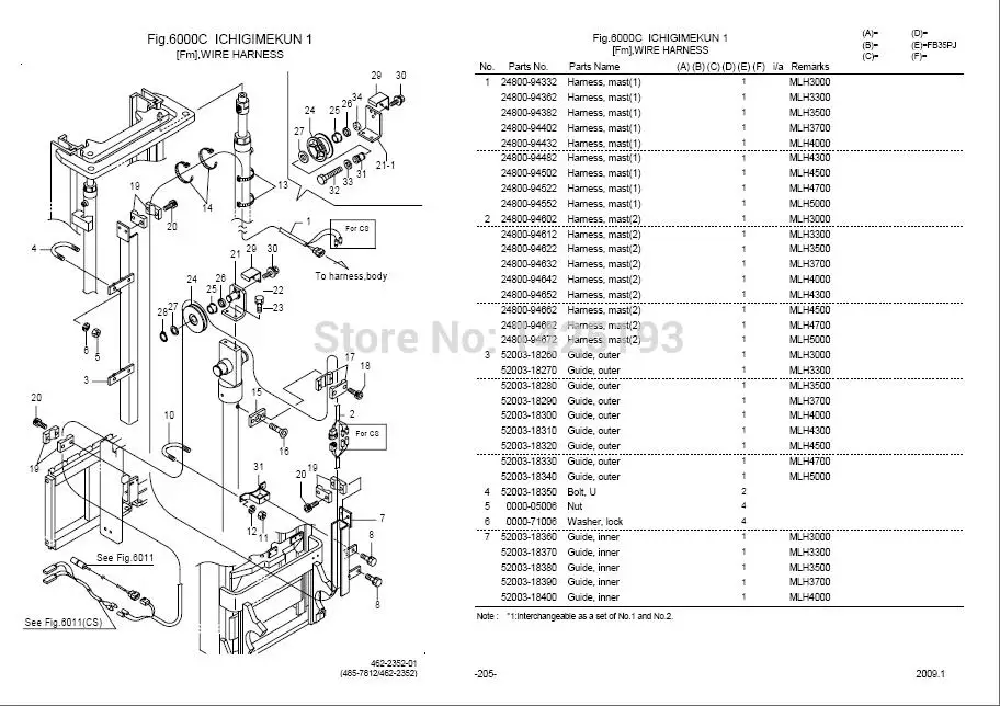 Nyk-Nichiyu Forklift 2012 Spare parts catalog