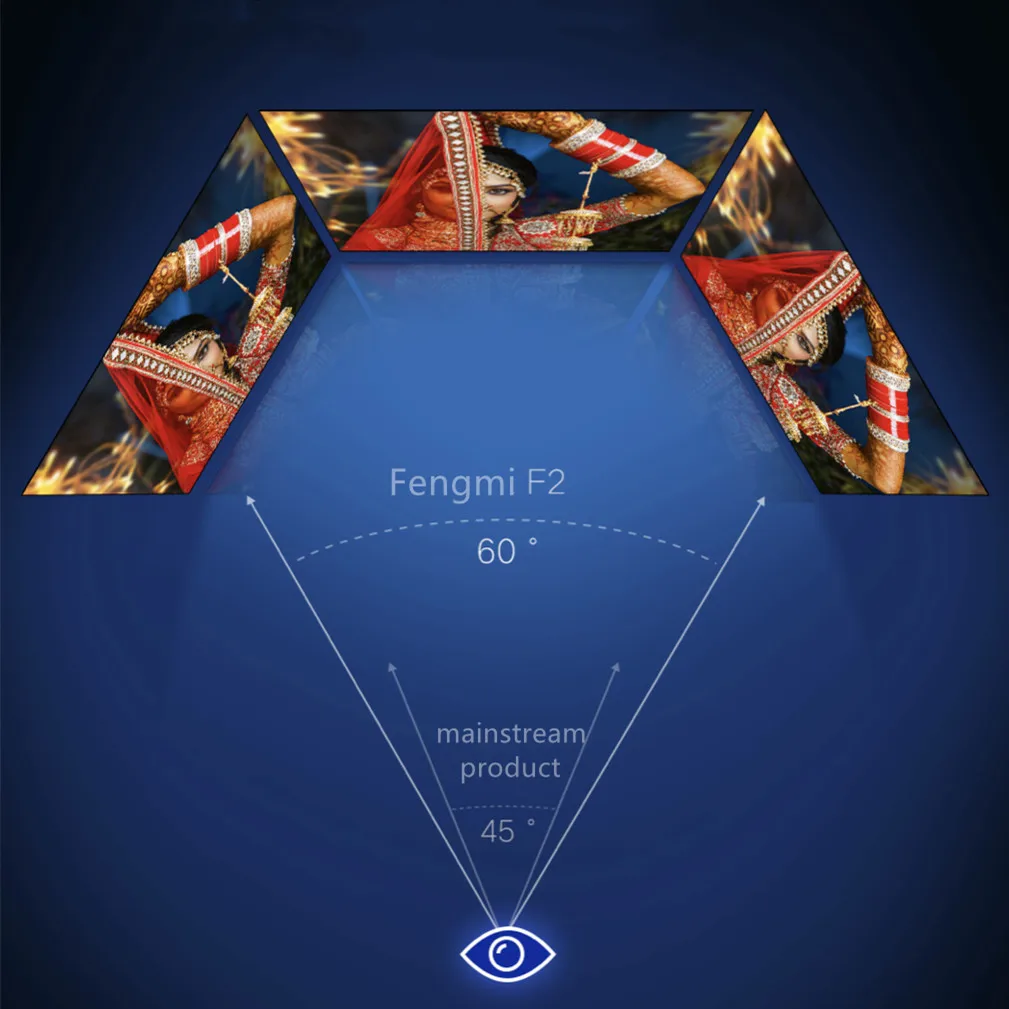 100-120 Polegada Fresnel tela de projeção gigante anti-leve com 0.5mm diafragma flexível rolo até ir para UST projetor Laser TV