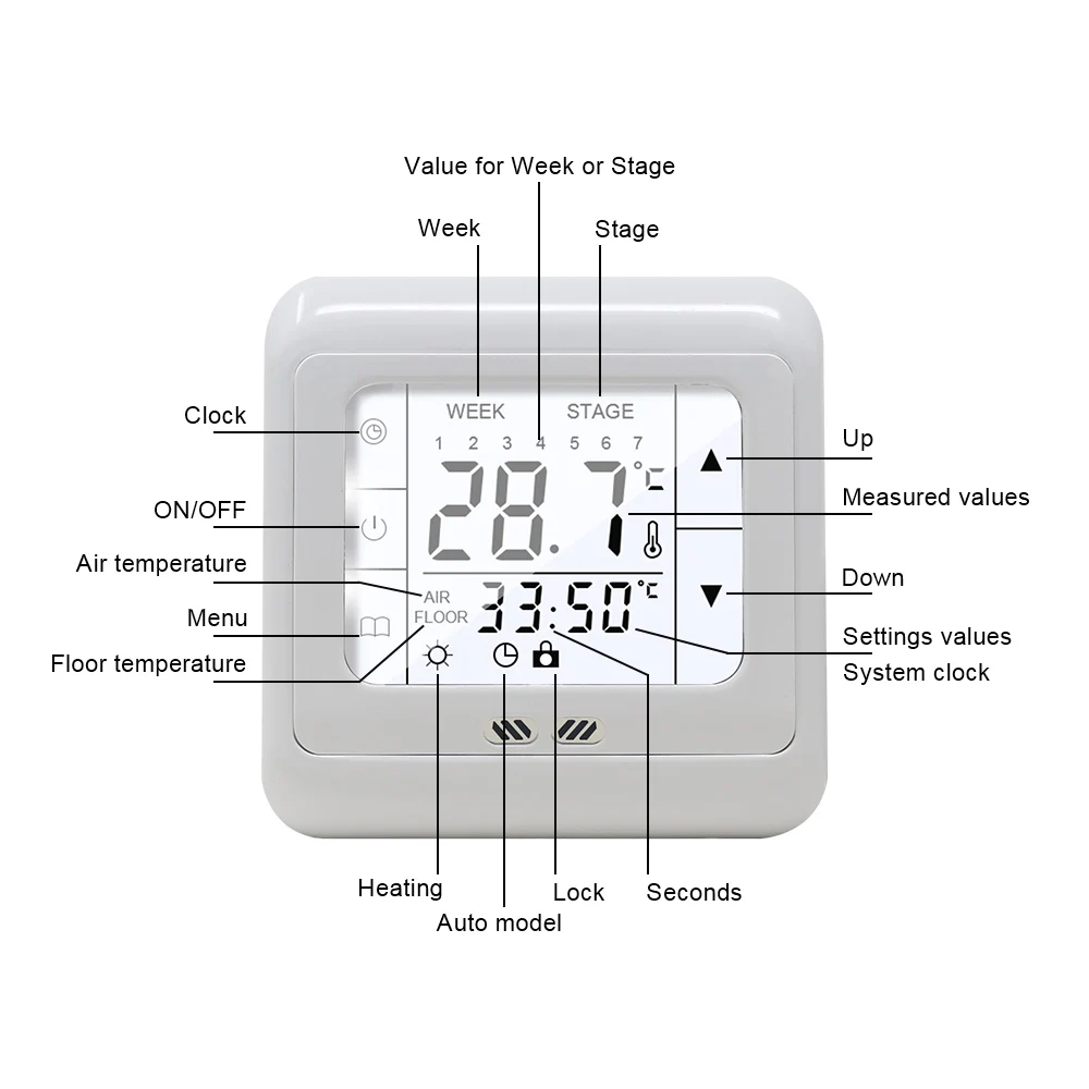 Digitale Touch Screen Verwarming Thermostaat Vloerverwarming Temperatuurregelaar Auto Controller Met Witte Achtergrondverlichting