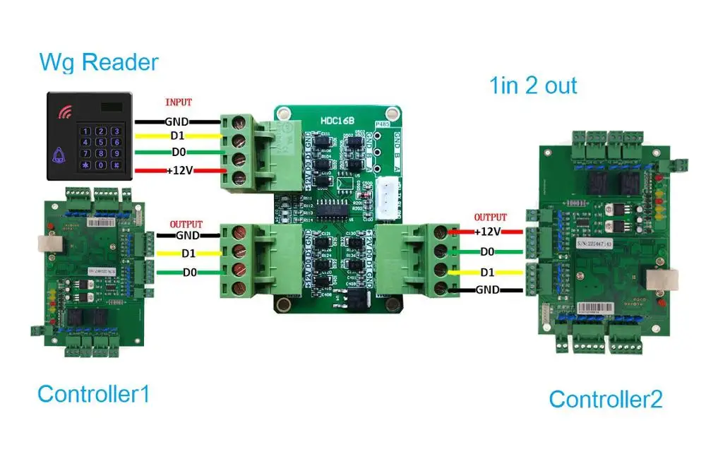 Multi Channel Wiegand Format Converter 2In 1out Or 1In 2out Automatic Recognize WG26~WG80 Format  Suit For Access Control System