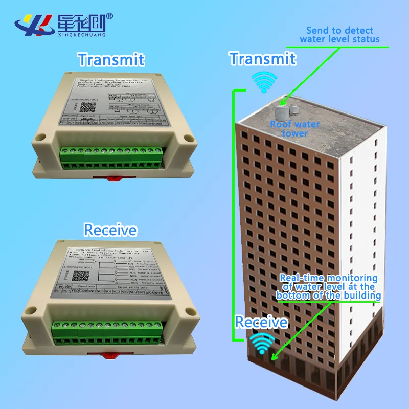 

XKC-CRF06 DC 9v-24v Wireless Long-Distance Water Level Detection Solution Automatic Water Pumping Drainage Controller