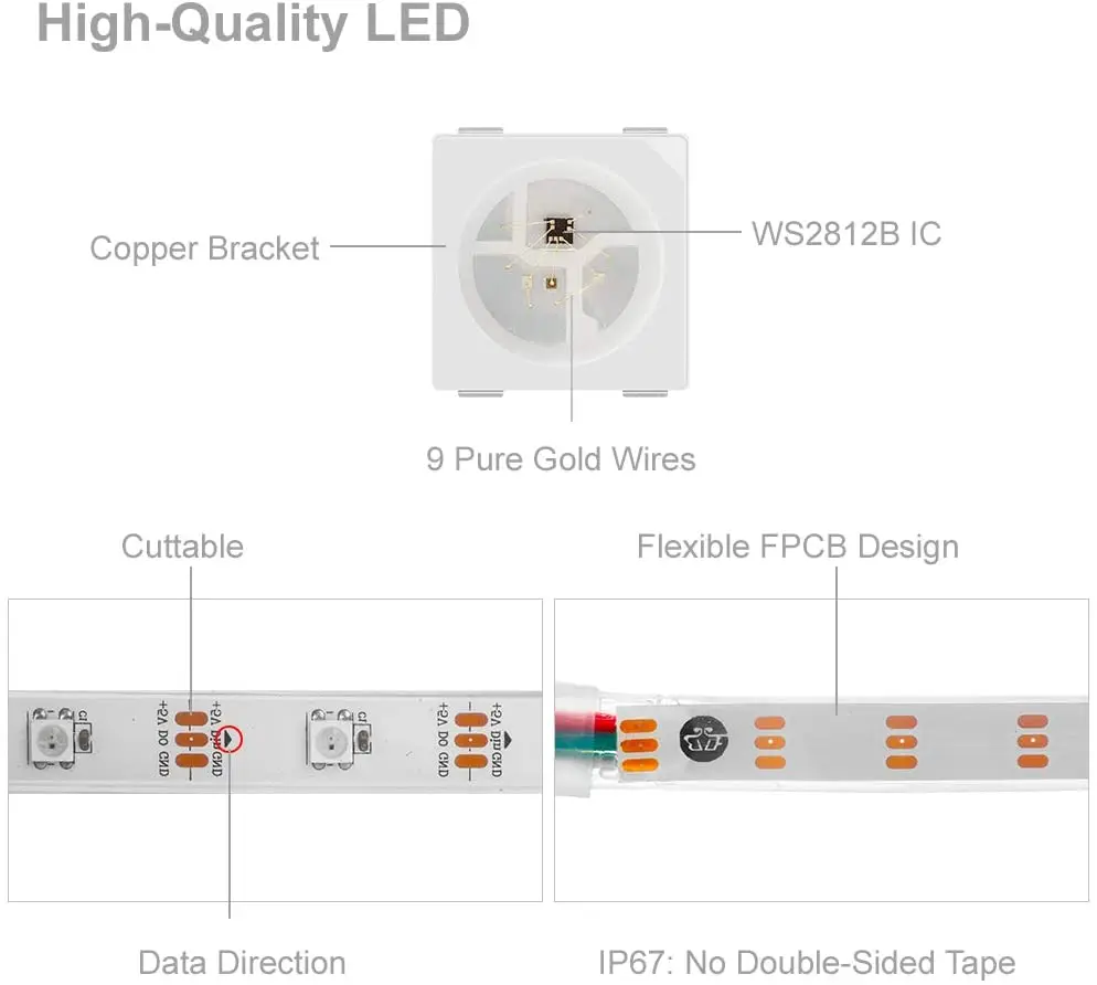 1 Meters 30/60 Leds DC5V WS2812B RGB LED Strip Light Individually Addressable LED Lights Black White PCB IP65 IP67 Waterproof