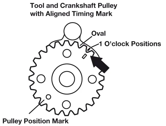 Diesel Engine Timing Crankshaft Locking Tool Kit For VW Audi Golf Skoda VAG 1.4/1.9/2.0 TDi PD T10050 T10100