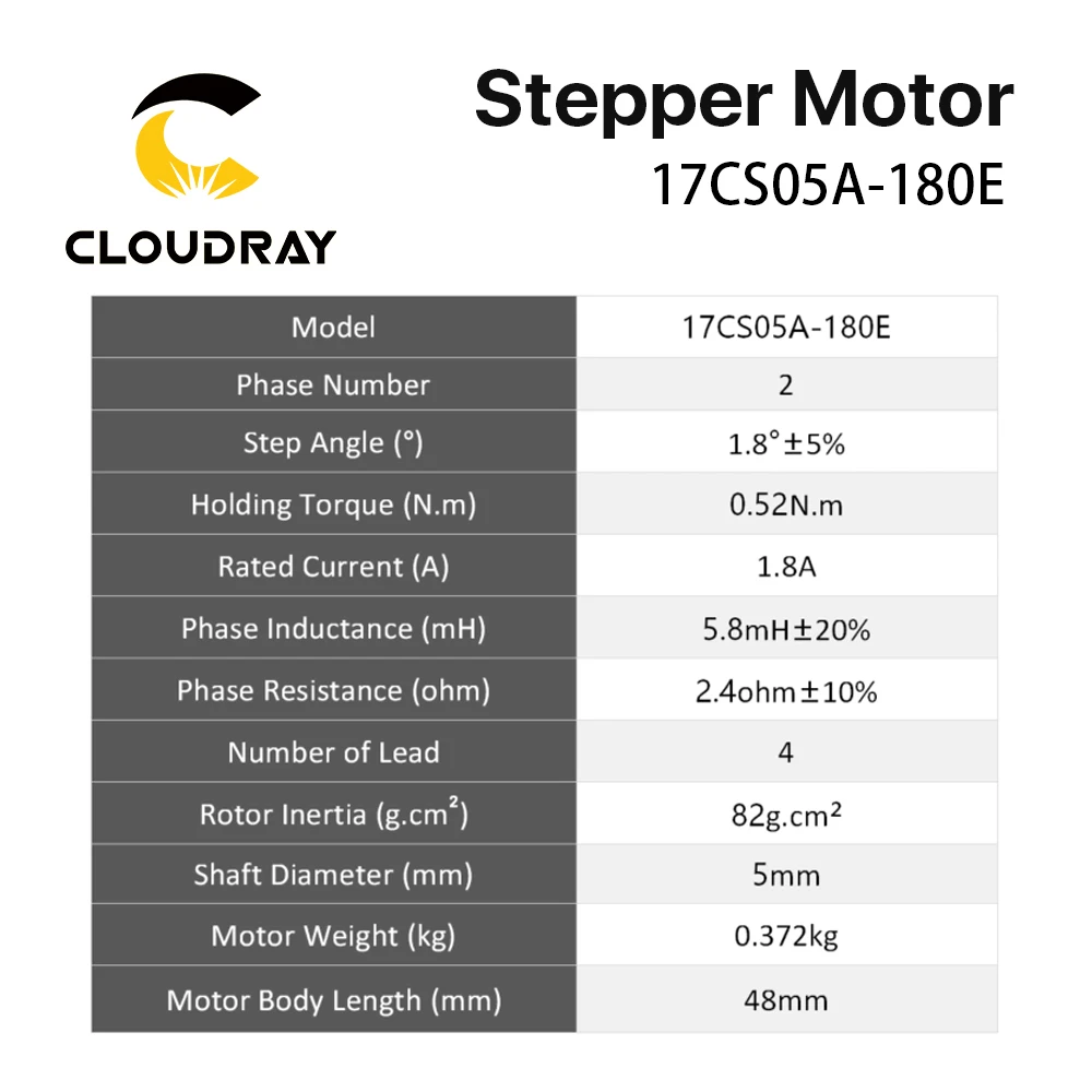 Cloudray 48mm Nema 17 Stepper Motor 52N.cm 1.8A 2 Phase with 4-lead for 3D printer CNC Engraving Milling Machine