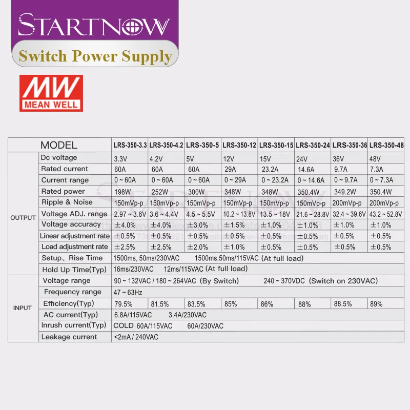 Startnow LRS-350-36 Switch Power Supply for Laser Controller Original MW Taiwan Meanwell Switching Power Supply 24V 36V 48V 350W