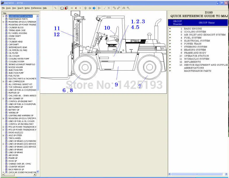 Doosan Forklift 2012 Parts Catalogue