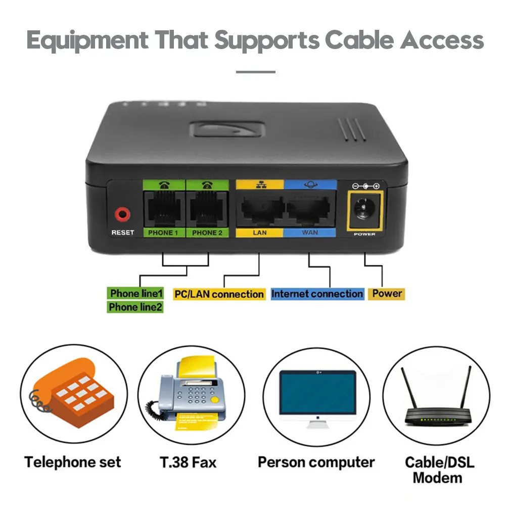 2.4G Wireless WiFi Repeater VoIP Wireless Router 300Mbps Signal Amplifier Booster WiFi Range Extender Wlan LAN Port Router