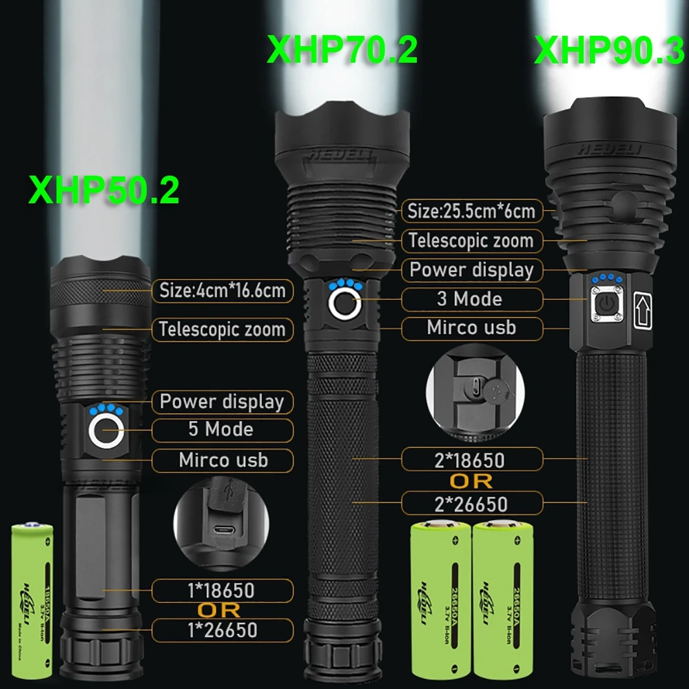 Imagem -06 - Hedeli Lanterna Tática de Led Xhp903 Poderosa Lanterna Tática Recarregável Usb Xhp90 Lanterna com Flash 18650 Xhp70