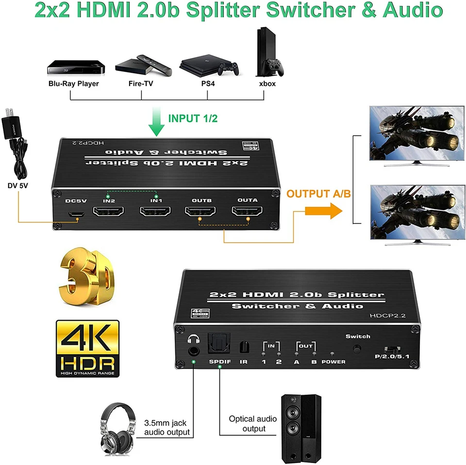 2020 4K HDMI 2.0 Công Tắc 2 Trong 2 4K @ 60Hz, 2X2 HDMI Switcher Bộ Chia Với Quang Học Toslink SPDIF & 3.5Mm Jack Âm Thanh Máy Hút