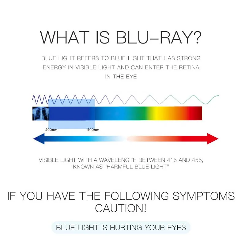 Feishini Merk 2022 Blauw Licht Blokkeren Bril Vrouwen Piloot Transparante Brillen Licht Computer Bril Mannen Veiligheid Eyewear