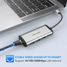 USB C hub with HDMI and RJ45 for MacBook #4