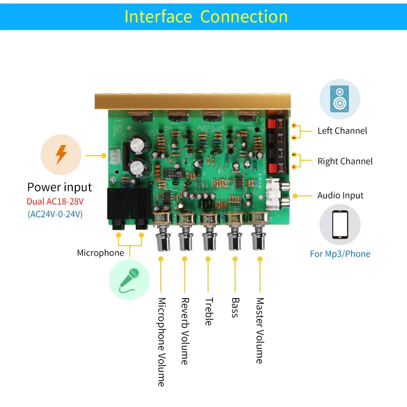 UNISIAN Reverb Khuếch Đại Âm Thanh 2X 100W 2.0 Kênh Cao Cấp Bộ Khuếch Đại Công Suất Hifi PT2399 Micro Hát Karaoke Âm Vang Amp Ban