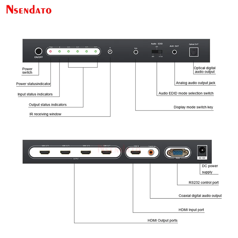 2X2 telewizor z dostępem do kanałów kontroler ściany wideo procesor Splicer 4K 1x2 1x3 1x4 2x1 3x1 4x1 HDMI Audio wideo Splicer przejściówka z IR