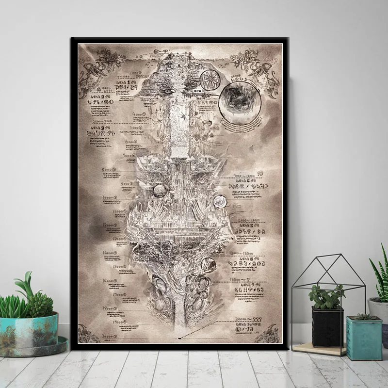 Made In Abyss Map Anime Movie Poster Wall Art Picture Posters and Prints Canvas Painting for Room Home Decor картины на стену