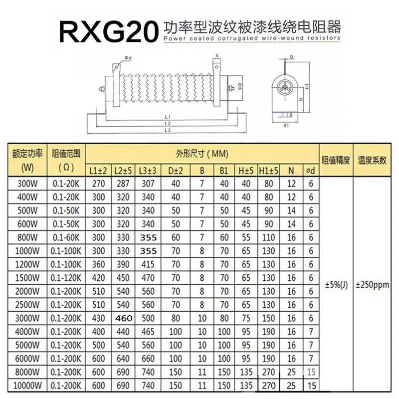 Imagem -05 - Ohm Ripple Resistor de Freio Wirewound Cerâmico de Alta Potência. Rxg20 1000w 75