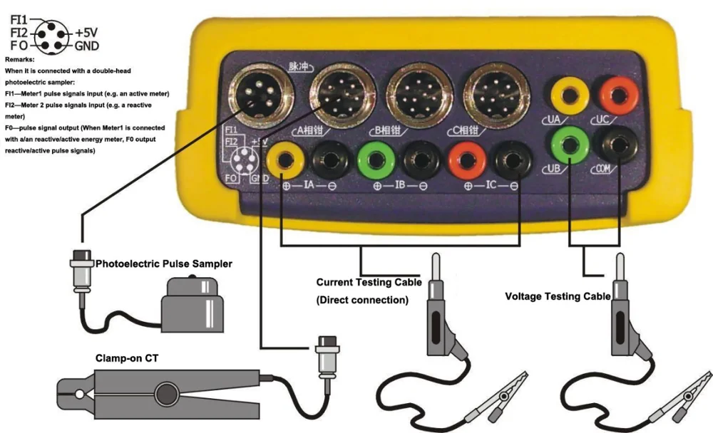 three phase portable power energy meter tester Calibrator monitor