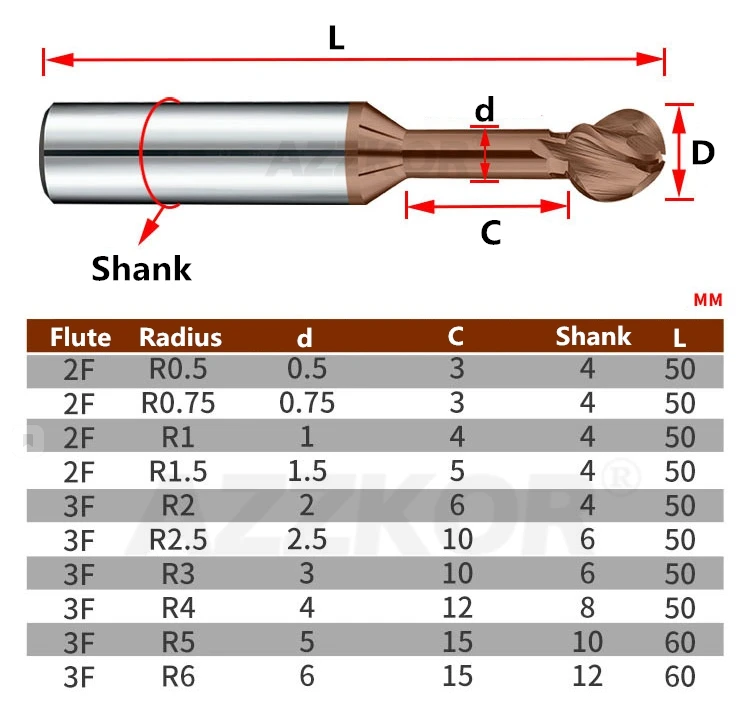 Arched Ball Head  Tungsten Steel Coated Lollipop Milling Cutter Carbide CNC AZZKOR Arch Cutter Aluminum Ball End Milling Cutter