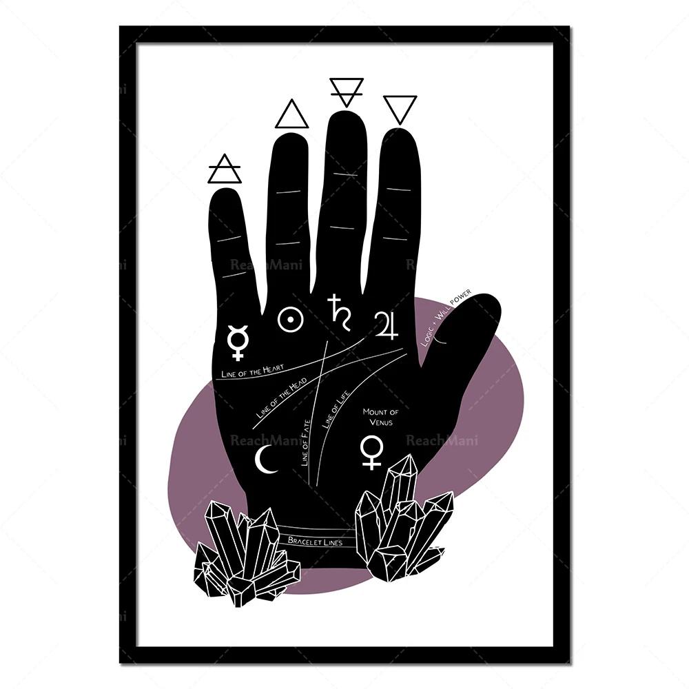 Palmistry Dark Hand Art Print