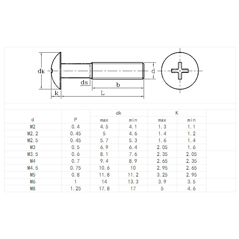 316 Stainless Steel Phillips Truss Head Large Flat Screw Cross Round Head Bolts M3 M4 M5 M6