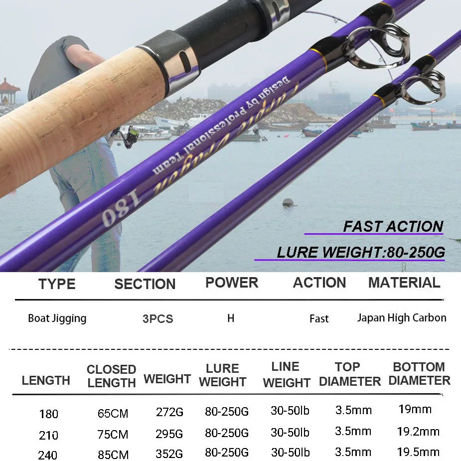 TOMA Fast Action Sea Boat Jigging Fishing Rod Carbon 1.8m 2.1m 2.4m Lure Weight 80-250g 3sections Spinning Fishing Rod Saltwater