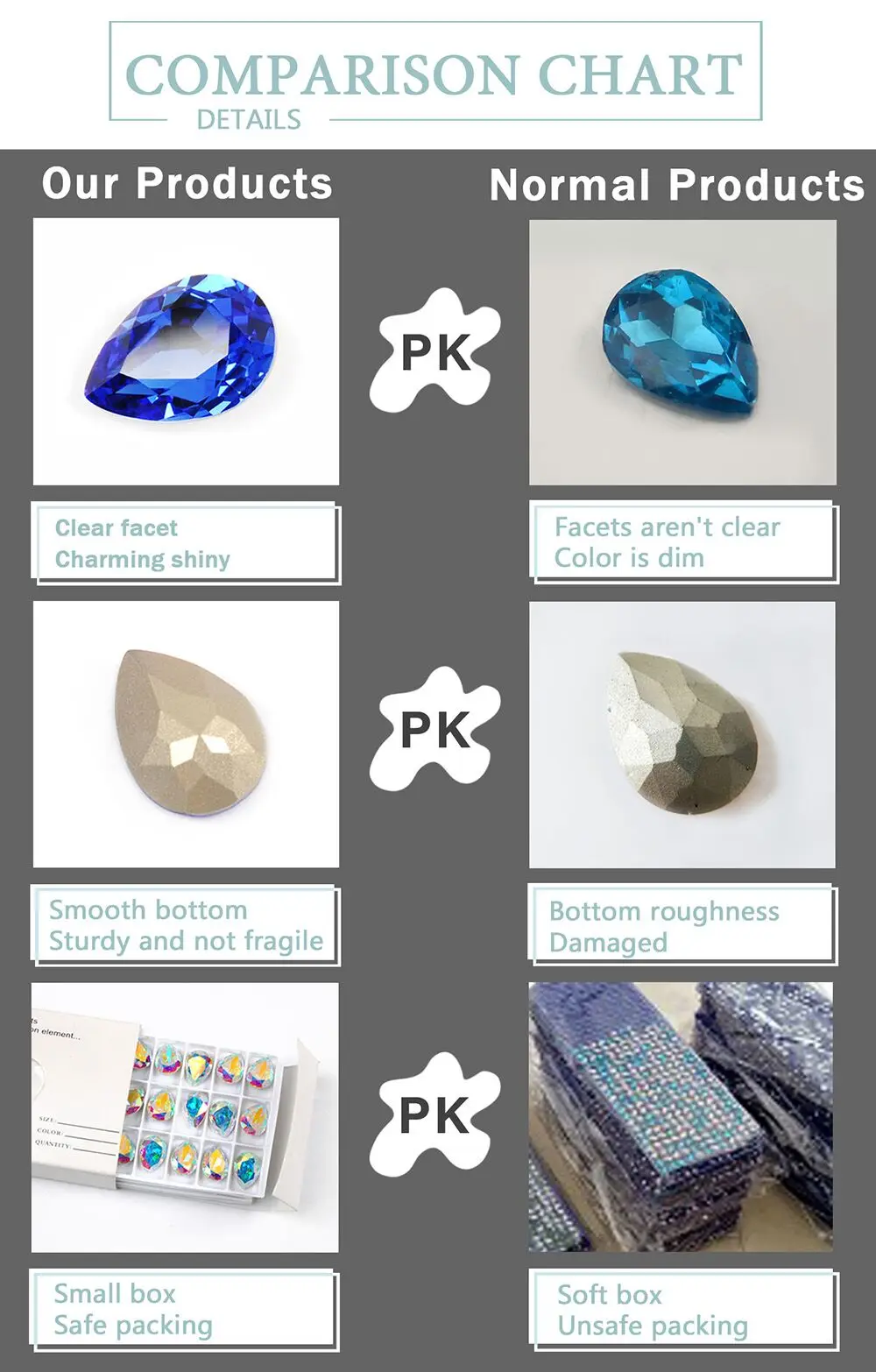 Viole K9 Glas Quadratische Kristalle Handwerk Pointback Nagelkunststeine für DIY Schmuck Kleidung Taschen Dekoration Kleidungsstücke Strass – Detail 10