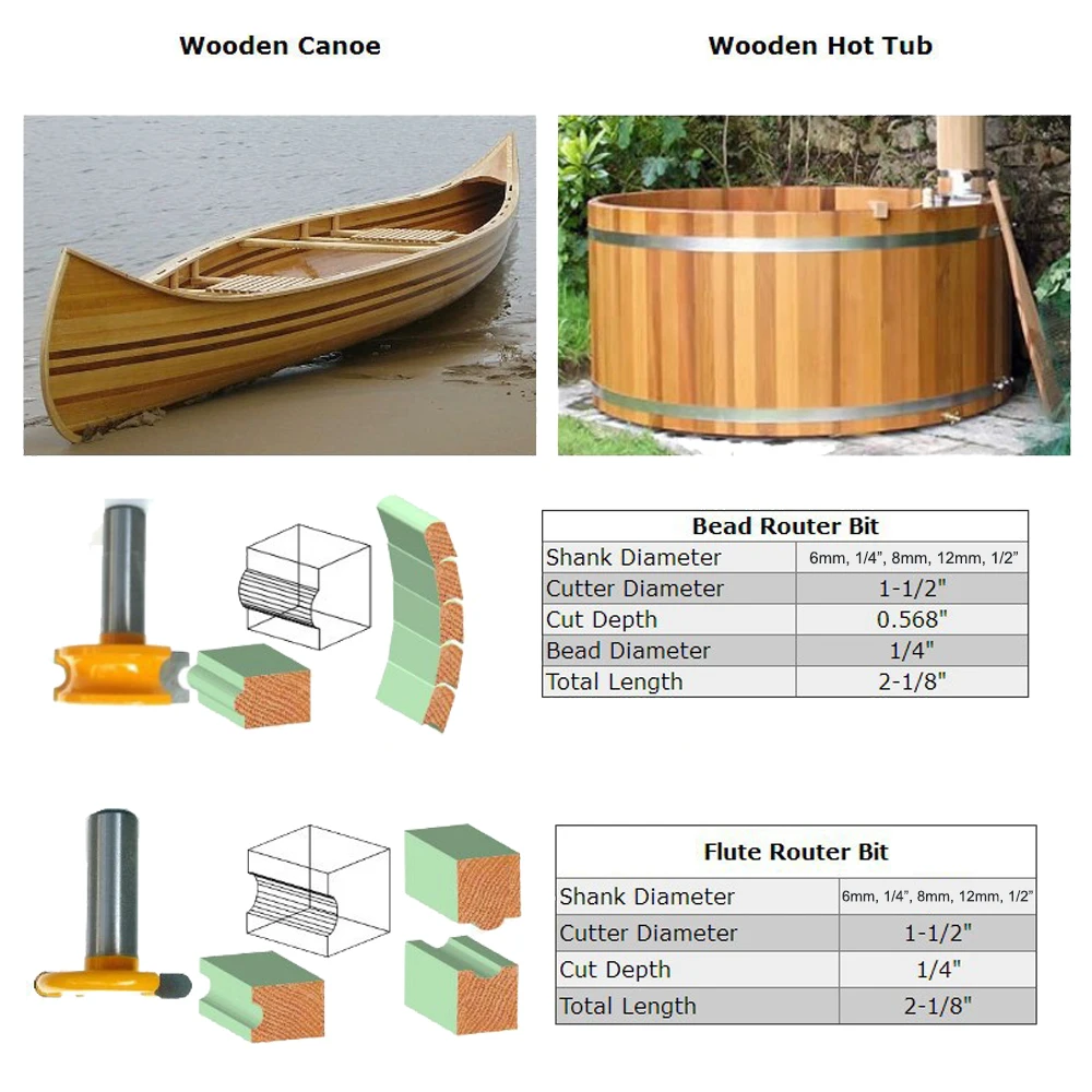 Shank Flauta e Bead Router Bit, Tenon Bits, Slotting Router Bit Set, fresa para madeira, arco madeira, T-Shaped, 6mm, 1/4 \