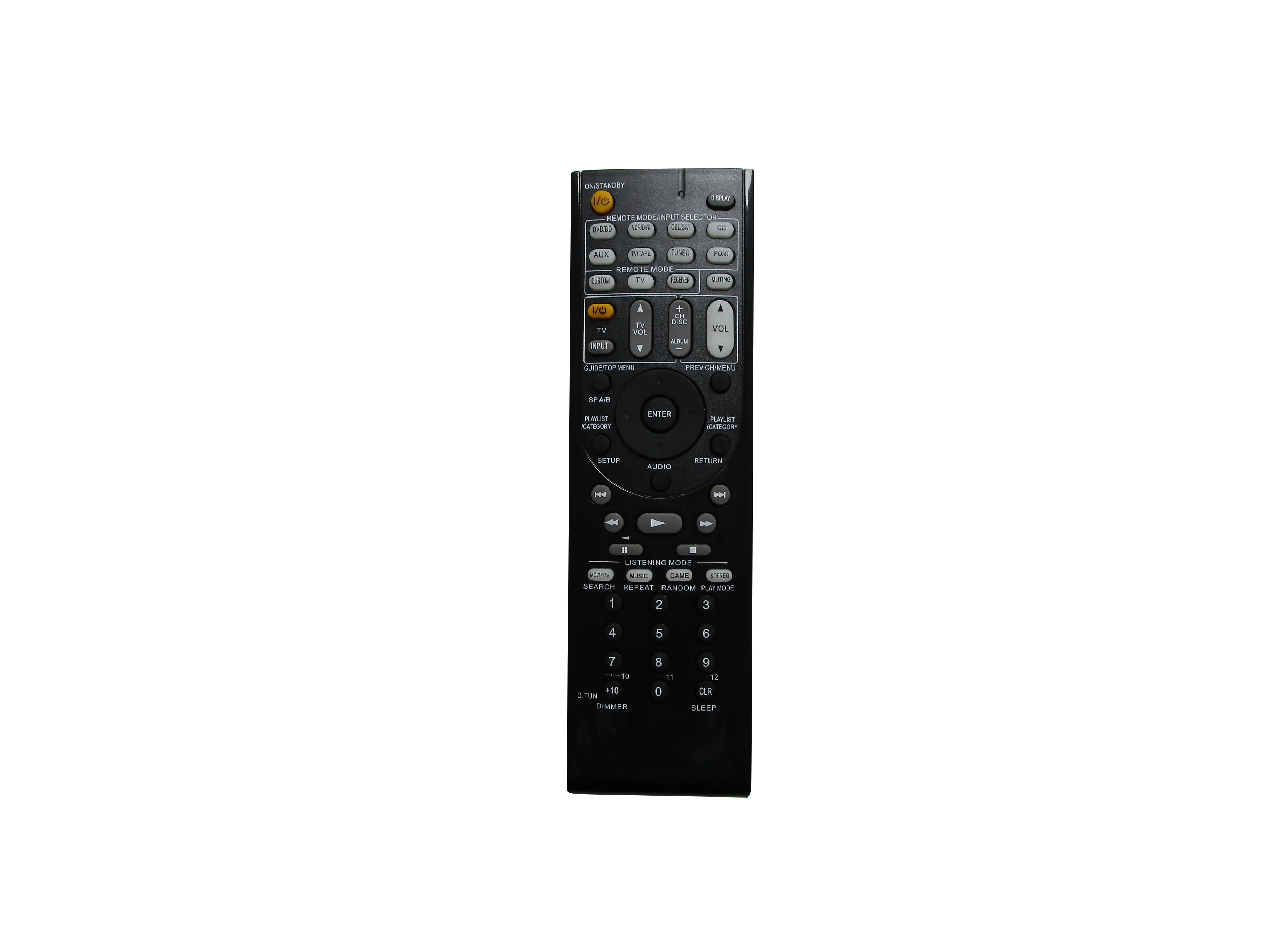 Remote Control For ONKYO RC-807M TX-NR709 RC-768M TX-NR5008 PR-SC5508 TX-NR708 TX-NR808 RC-773M TX-NR1009 TX-NR3009 A/V Receiver