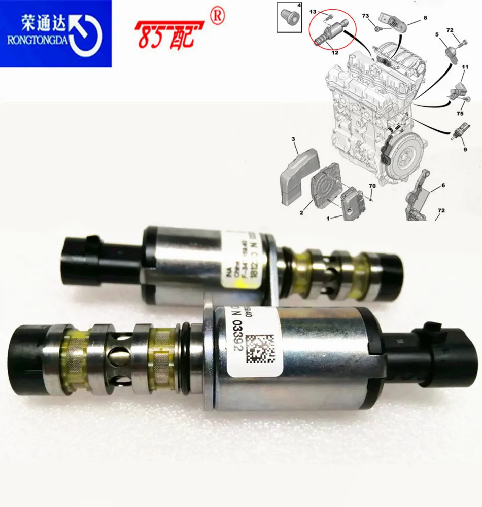 New original cylinder head solenoid valve OEM 9674680280 for Peugeot 207/208/307/308/408/301/2008  for Citroen C3 / C4 / C5 EC5