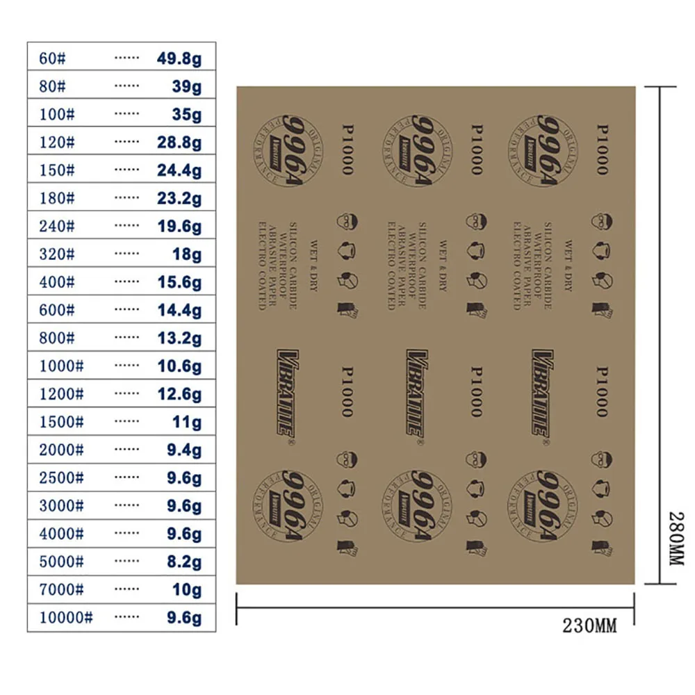 Papel de lixa 230x280mm à prova d'água, folha de 60 a 10000 folhas de lixa automotiva úmida e seca, para móveis em madeira