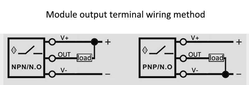 NPN do PNP do NPN fotoelektryczny czujnik zbliżeniowy wysoki i niski poziom sygnału wyjściowego moduł konwersji przekaźnik PLC