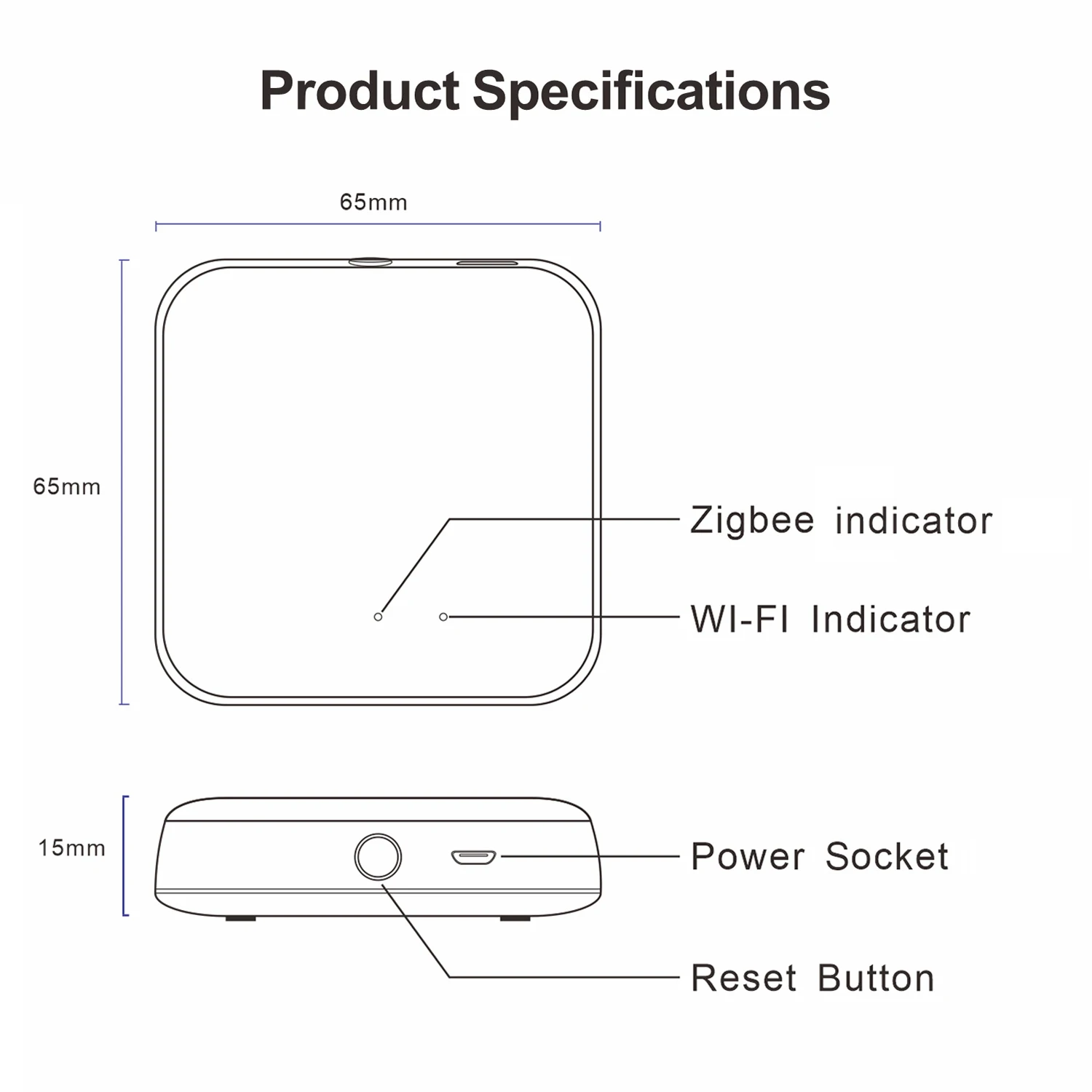 Loonas Tuya Zigbee 3.0 Gateway Hub Smart Leven App Home Bridge Draadloze Afstandsbediening Werkt Met Alexa Google Assistent