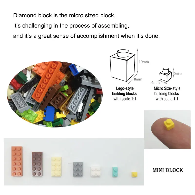 WiseHawk New Arrival World Famous Architecture Mini Block Statue Of Liberty Plastic Construction Micro Brick Educational Kid Toy