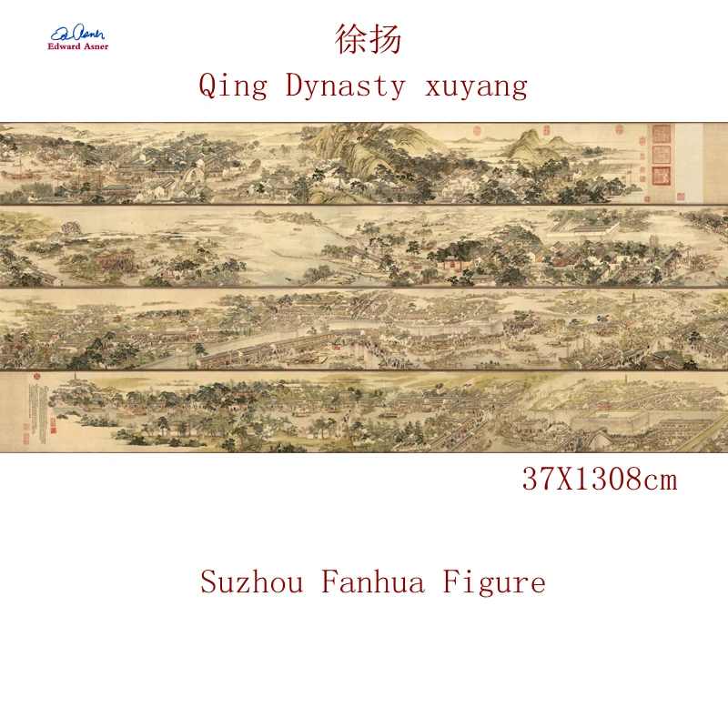 Decorative Painting Collection / Appreciation Qing Dynasty Long scroll Suzhou Fanhua Figure 37x1308cm Original large museum repr