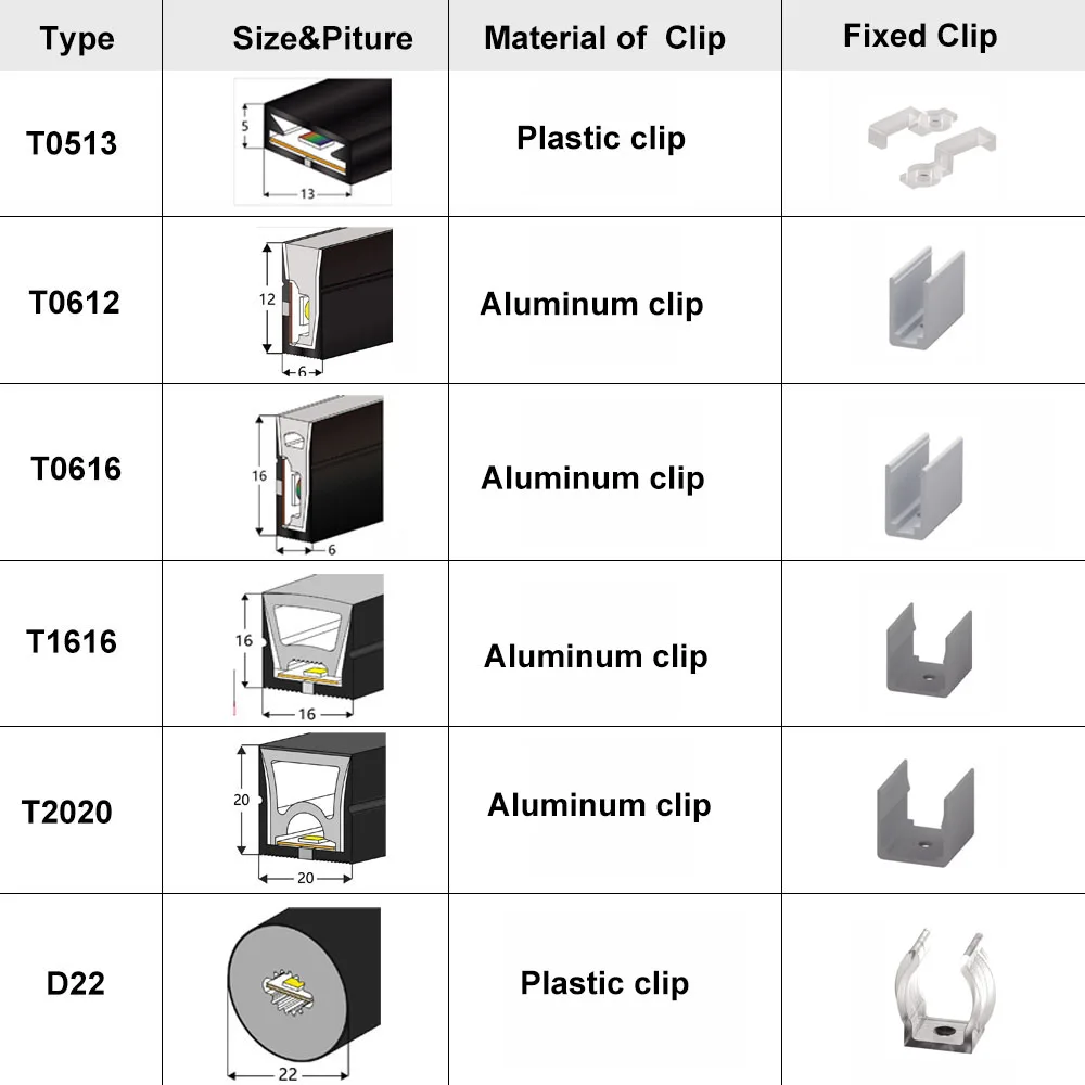 Neon Led Tube Fixed Clips WS2812B WS2811 WS2813 SK6812 Flexible LED Strip Light Silica Gel Soft Lamp Tube Holder