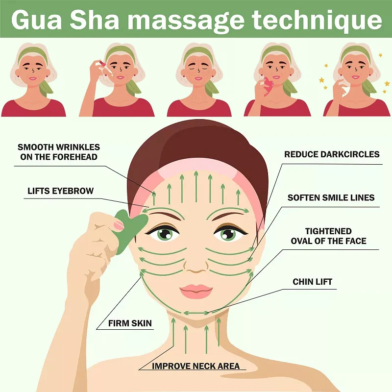 Natural Gua Sha Kit For Face Guasha Mushroom Jade Stone Massage Comb Tools Body Acupuncture Stick Beauty Health Gouache Scraper