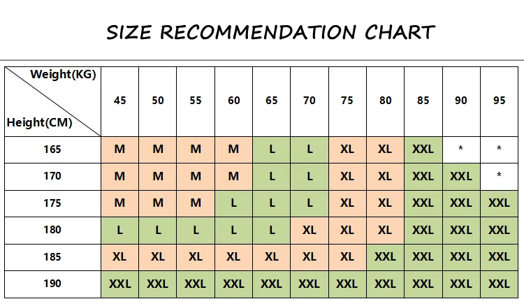 Manufacturer size chart