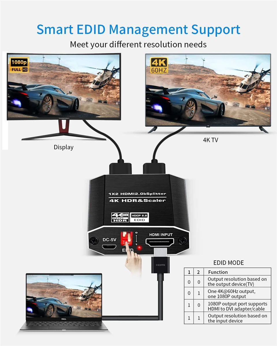 ProAV 4K UHD HDMI Splitter 2.0 1x2 HDMI 2.0 Splitter HDCP 2.2 HDR Splitter HDMI 2.0 4K HDMI2.0 Splitter Per Blu-Ray DVD PS3 PS4