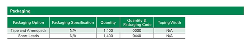 Quadratische Sicherung 0,5A 0,8A 1A 2A 2,5A 3,15A 4A 5A 6,3A 8A 10A 250V 392 Kunststoffsicherung T2A LCD-TV-Stromversorgungsplatine Häufig verwendet in Wasseraufbereitungsgeräten – Detail 4