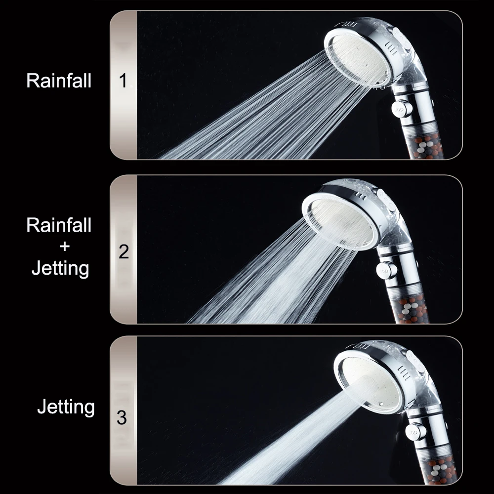 Shower Head High Pressure Water Saving with On/Off Switch Stop Button Ionic Mineral Anion 3 Modes Handheld Bathroom Showerheads