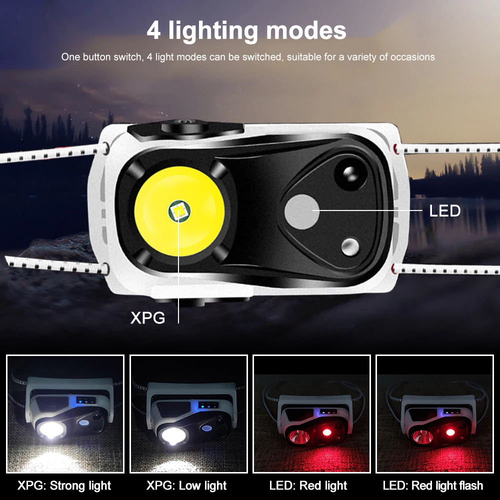 Mini LED XPG Motion Sensor Headlamp USB Rechargeable Night Fishing Head Light 4 Light Modes Powerful Camping Light
