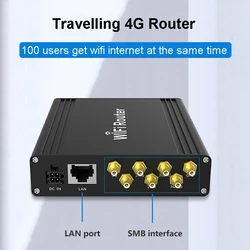 Car/Bus Wifi Router 5G Dual Band Gigabit 1200Mbps High Speed Internet 4G LTE SIM Card Router for Streaming Long Range Coverage