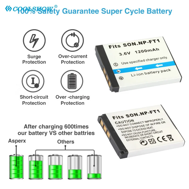NP-FT1 NP FT1 NPFT1 배터리, 소니 DSC-L1 DSC-M1 DSC-M2 DSC-T10 DSC-L1 DSC-T1 DSC-T3 DSC-T5 DSC-T10 배터리 카메라용, 1200mAh