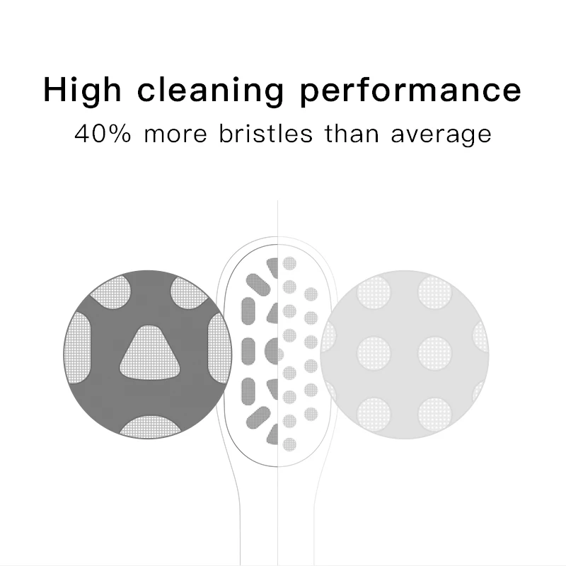 Original SOOCAS Electric Toothbrush Heads Replacement  SOOCAS X1 X3 X3U X5 sonic teeth brush replacement heads