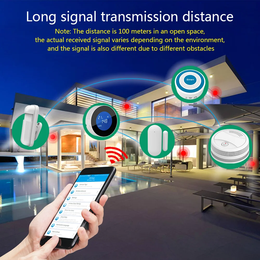 TUYA-sistema de alarma inalámbrico para el hogar, alarma de seguridad con WIFI, antirrobo GSM, aplicación de Control remoto, funciona con Alexa