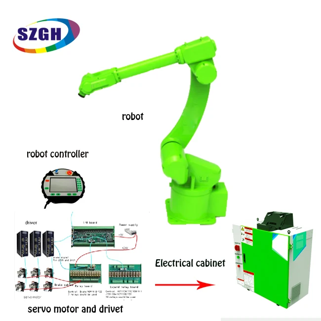 China new industrail robot Robotics arm Learning Manipulator CNC Mechanical Dof Mini Humanoid cpb Programmable Robot Arm Set