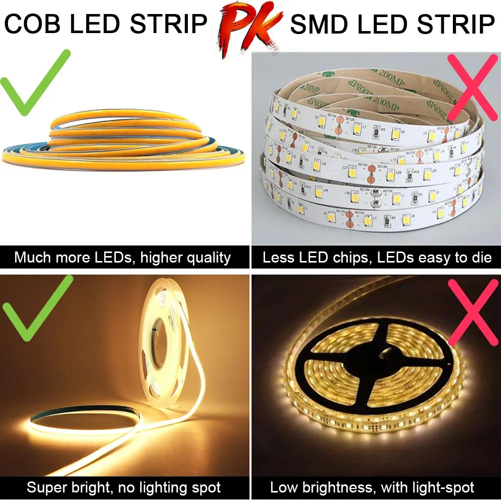 12V 24V FOB COB LED Strip 5mm 8mm Flexible Tape LED Bar Light CRI 90 Red Green Ice Blue Pink Yellow White Color for House Decor