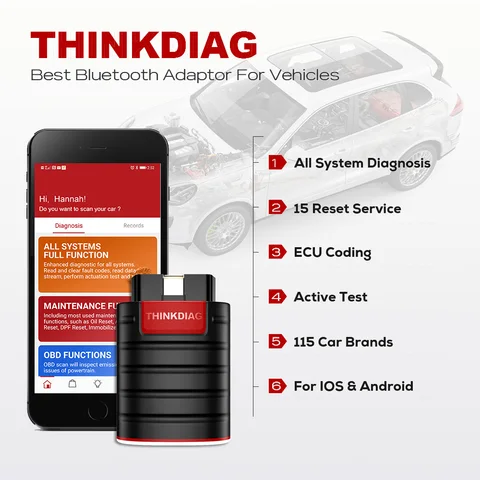 Thinkdiag OBD2 Scanner, полное программное обеспечение, 1 год, бесплатное обновление, считыватель кодов, двунаправленный диагностический инструмент для кодирования ЭБУ