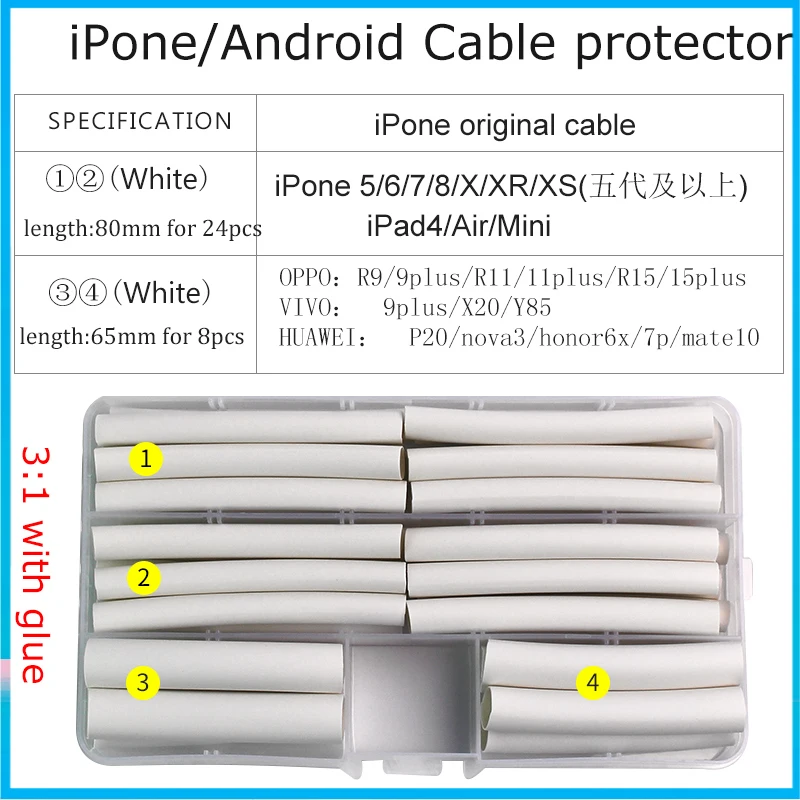 

32PCS for iphone Cable protector usb cable wire organizer winder Heat Shrink Tube Sleeve for iPad iPhone Cable Android Cable